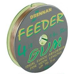 Amortyzator feeder gum